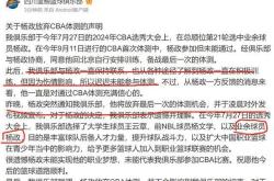 火箭官方公布新规，约基奇引发争议，球队未来可期球迷热议！的简单介绍